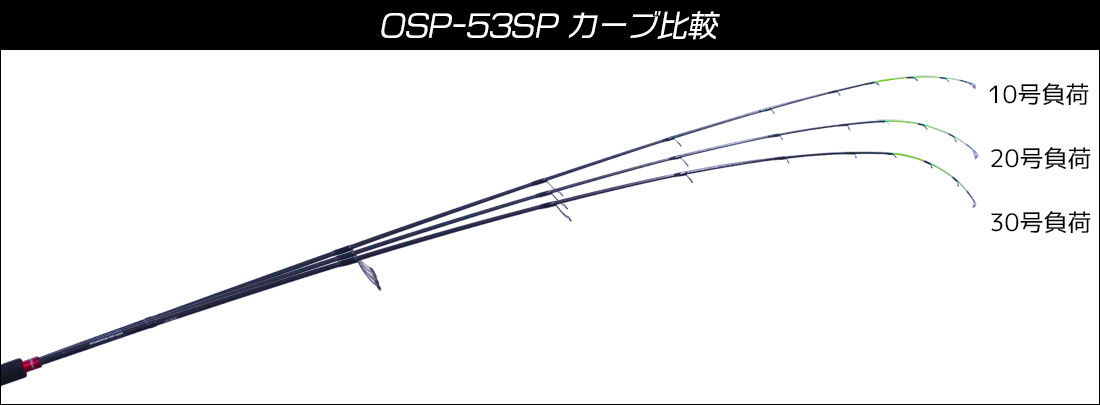 クレイジーオーシャン　イカメタル　オーシャンスピア　OSPー53SP